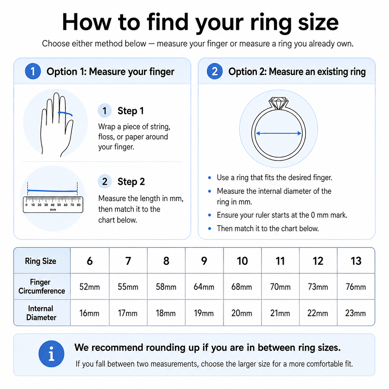 An informational chart from Anxiety Rings Australia titled 'How to find your ring size' with two measurement options, a ring-size table showing finger circumference and internal diameter for sizes 6 through 13, and a small info icon at the bottom.