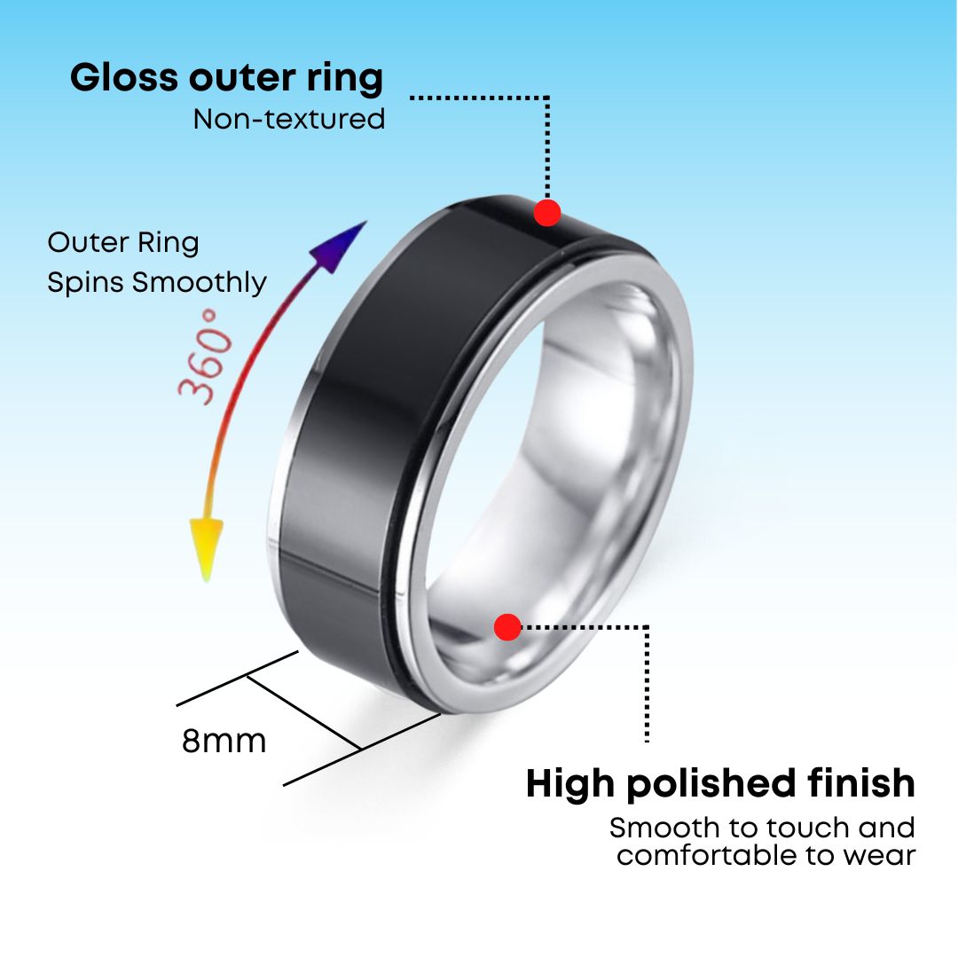 Anxiety Rings Australia Two Tone Specs