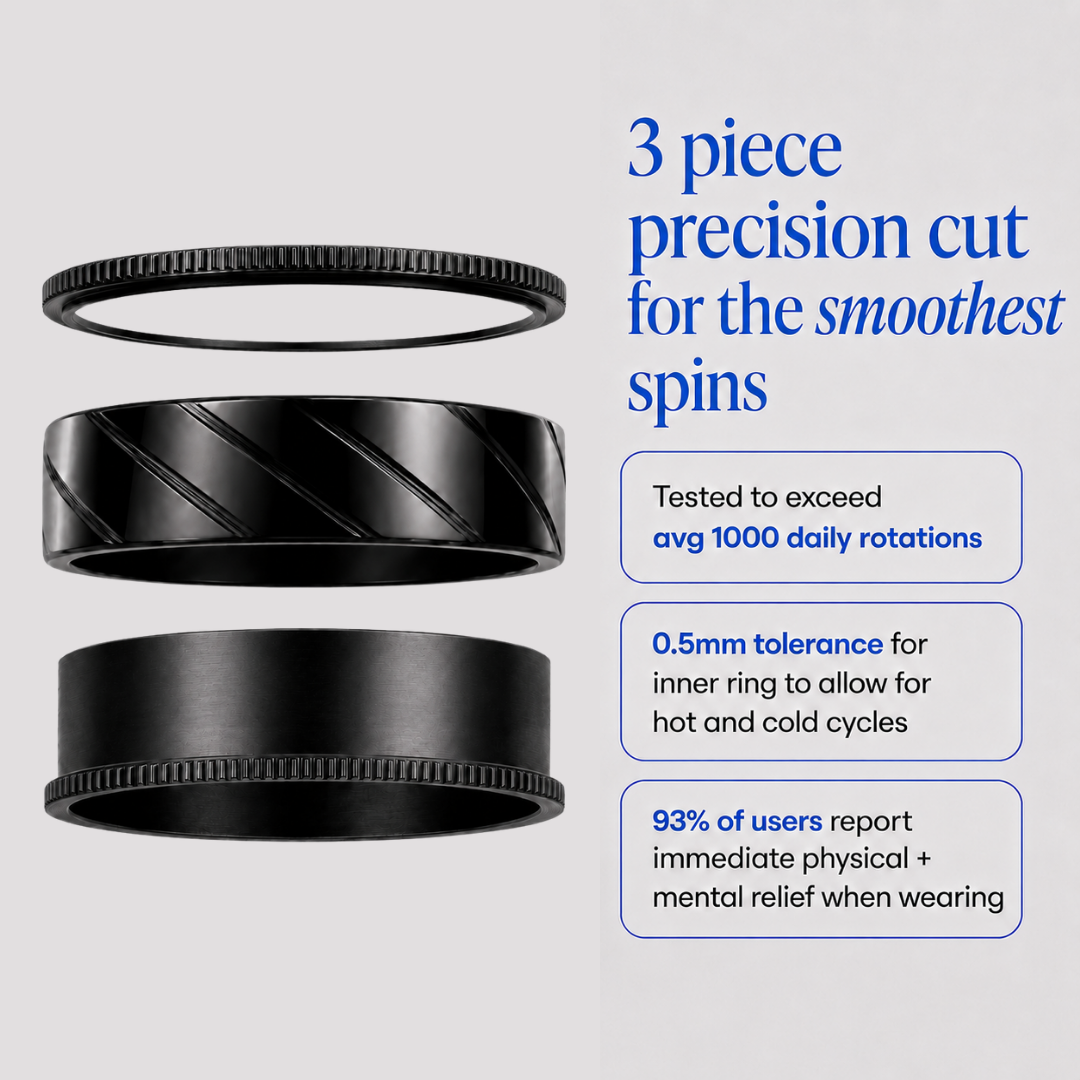 Three black circular spinning ring from Anxiety Rings Australia breakdown shown on a light gray background with blue marketing text describing precision cutting, smooth spins, and user benefits.