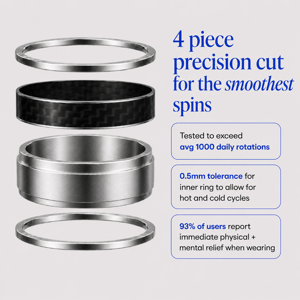 Four metallic spinning ring from Anxiety Rings Australia, displayed in a vertical stack on a light gray background with descriptive text highlighting their precision cut, carbon fiber pattern, and benefits.
