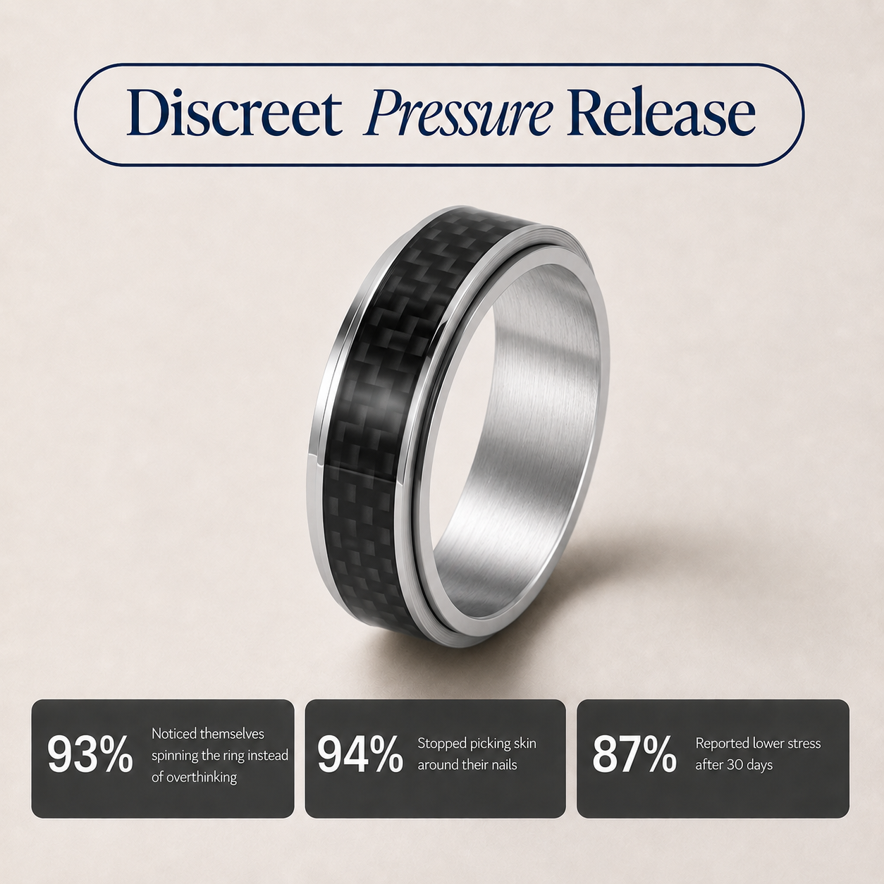 A discreet pressure-release spinning ring from Anxiety Rings Australia with a brushed silver metal band and a black carbon fiber inlay, shown on a light beige background with marketing text and three benefit boxes below.