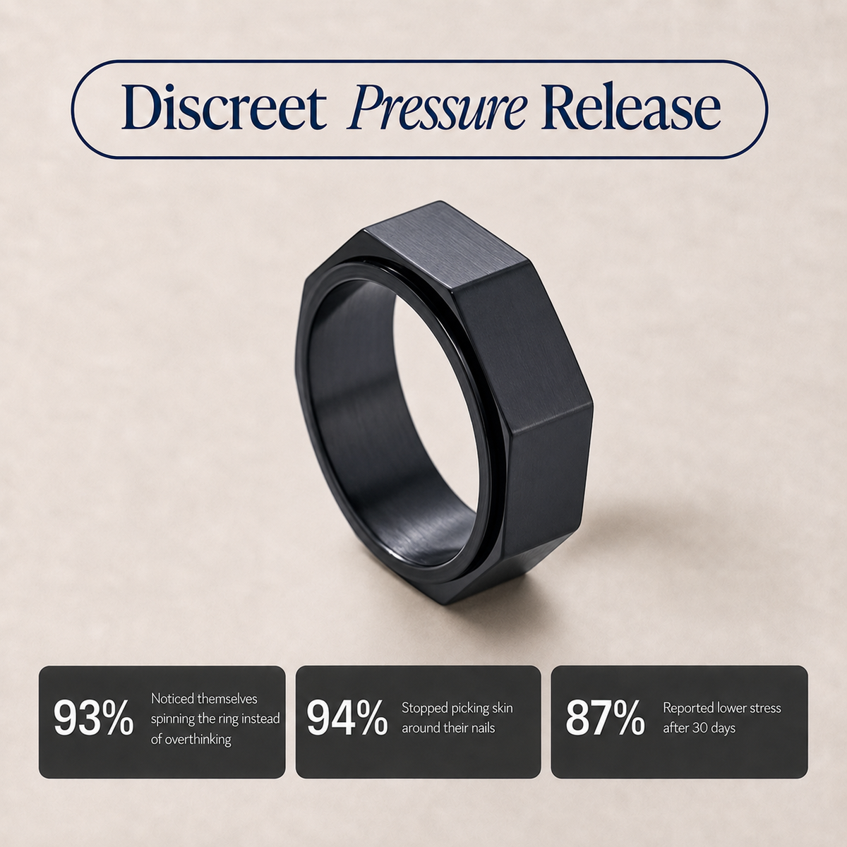 A matte black hexagonal spinning ring from Anxiety Rings Australia with a discreet pressure-release design, shown on a textured beige background with promotional text and three benefit cards below.