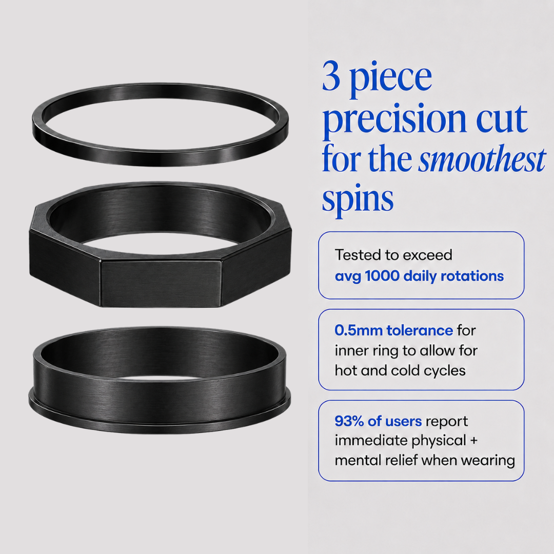 Three black metal spinning ring from Anxiety Rings Australia shown stacked vertically on a light gray background with blue marketing text describing precision cutting, spin smoothness, and user feedback.
