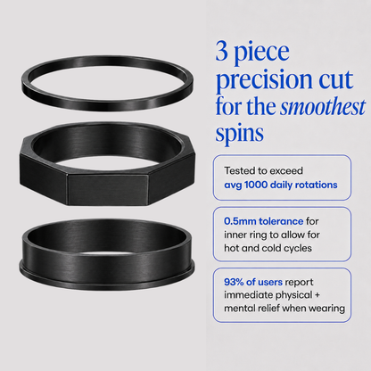 Three black metal spinning ring from Anxiety Rings Australia shown stacked vertically on a light gray background with blue marketing text describing precision cutting, spin smoothness, and user feedback.