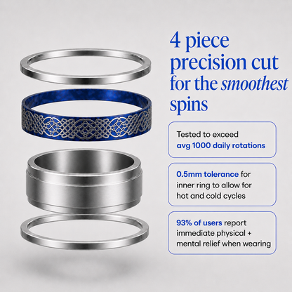 Four-piece stainless steel and blue patterned spinning ring from Anxiety RIngs Australia set shown disassembled on a light gray background with descriptive text highlighting precision, spin benefits, and user feedback.