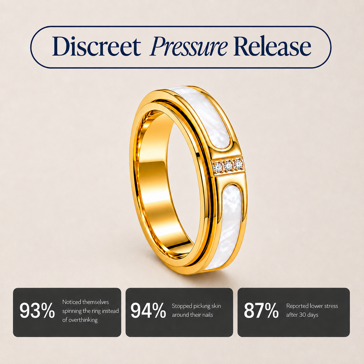 A discreet pressure-release spinning ring from Anxiety Rings Australia with white inlay details are shown on a light, shown on a light beige background with marketing text and three benefit boxes below.


