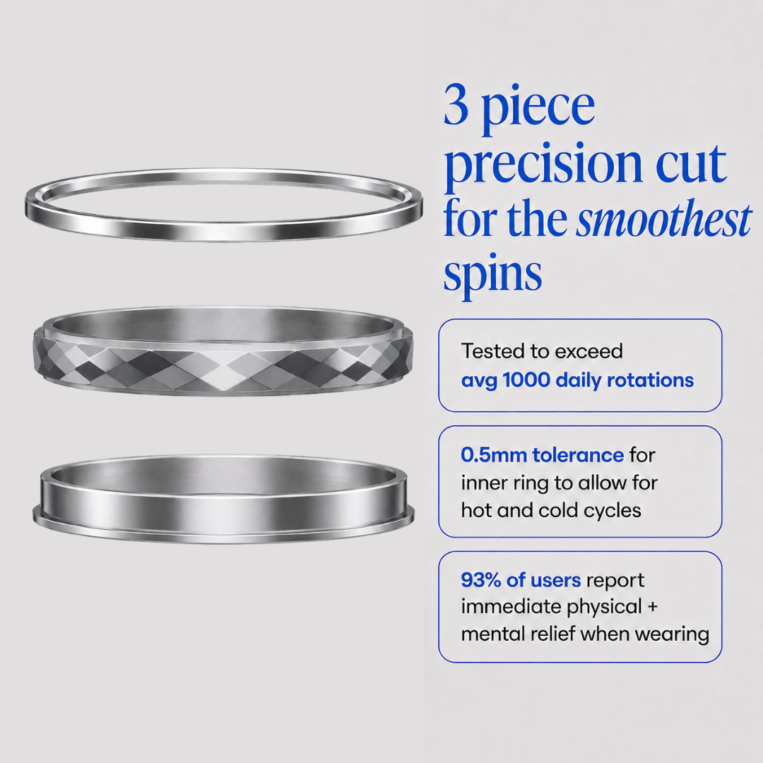 Three-piece silver spinning ring from Anxiety Rings Australia set shown on a light gray background with blue text reading '3 piece precision cut for the smoothest spins' and three feature callouts about durability, tolerance, and user reports.