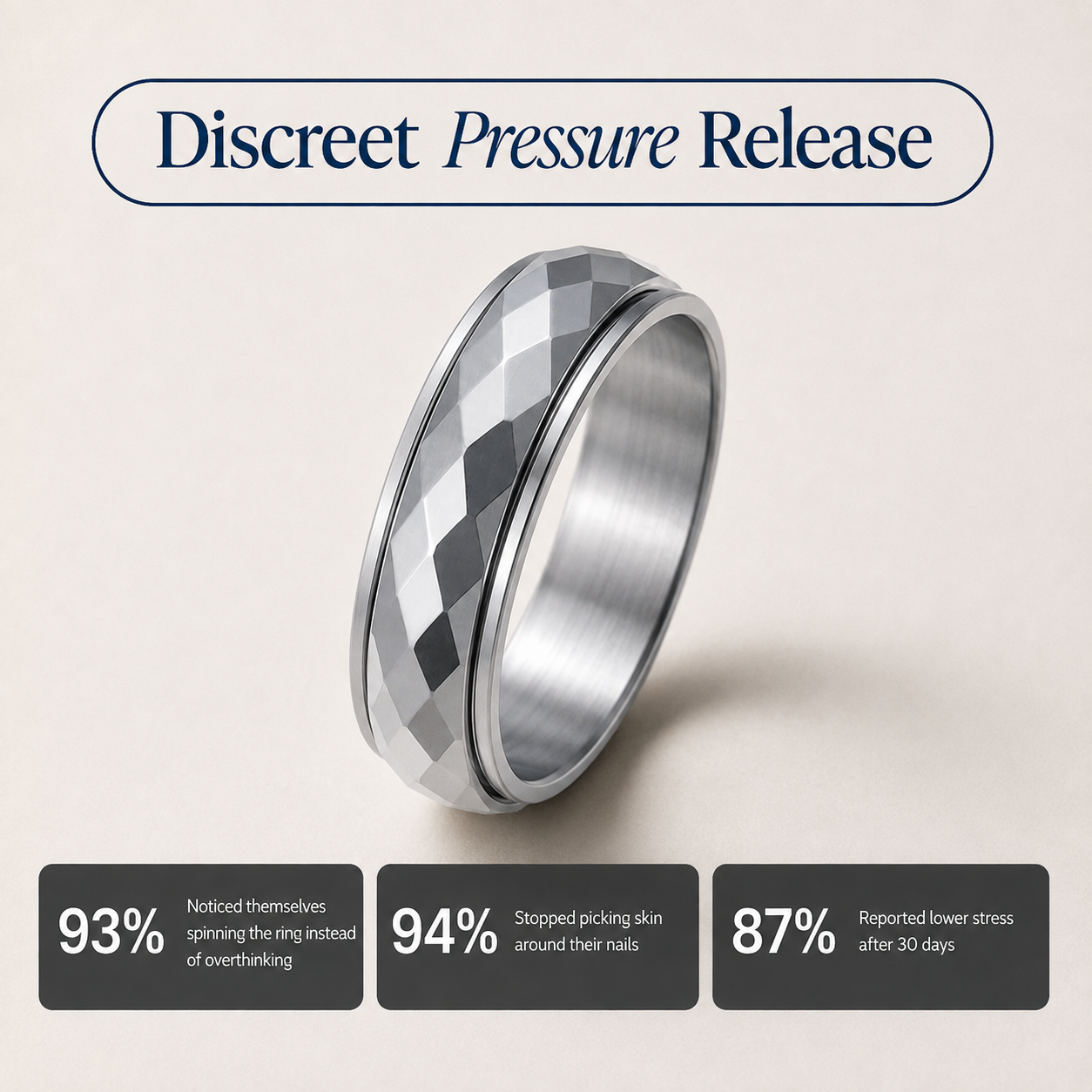 A silver-toned metal spinning ring from Anxiety Rings Australia with a faceted diamond-cut pattern on the front and a smooth inner band, shown on a light beige background with marketing text reading 'Discreet Pressure Release' and three benefit callouts below.