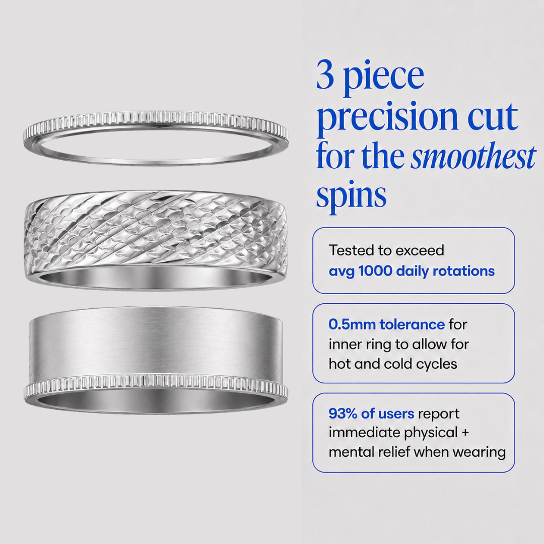 An exploded diagraom showing a silver-toned textured spinning ring from Anxiety Rings Australia with a diamond-patterned band and a beaded inner edge, displayed on a dark textured scale-like surface. shown on a light gray background with marketing text about precision cutting, spin smoothness, tolerance, and user feedback.