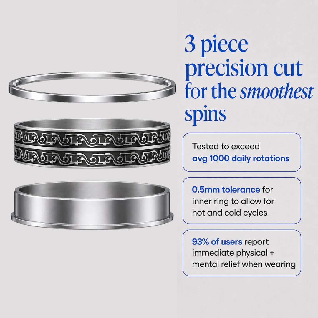 Three stacked silver-toned spinning ring from Anxiety Rings Australia with a black ornamental pattern on the middle ring, shown on a light gray background with blue marketing text about precision cutting, daily rotations, tolerance, and user reports.