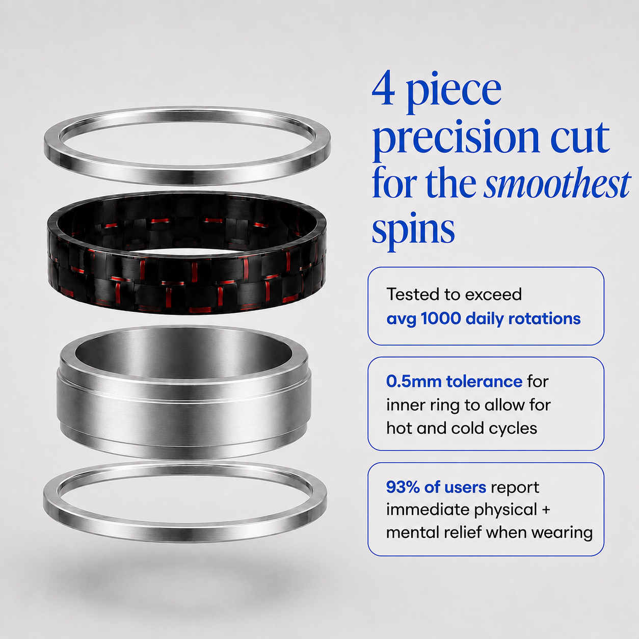 CARBON Spinner Ring