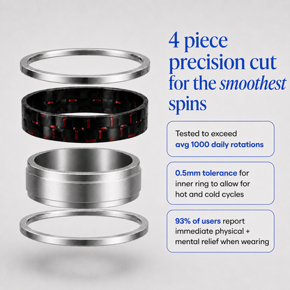 CARBON Spinner Ring